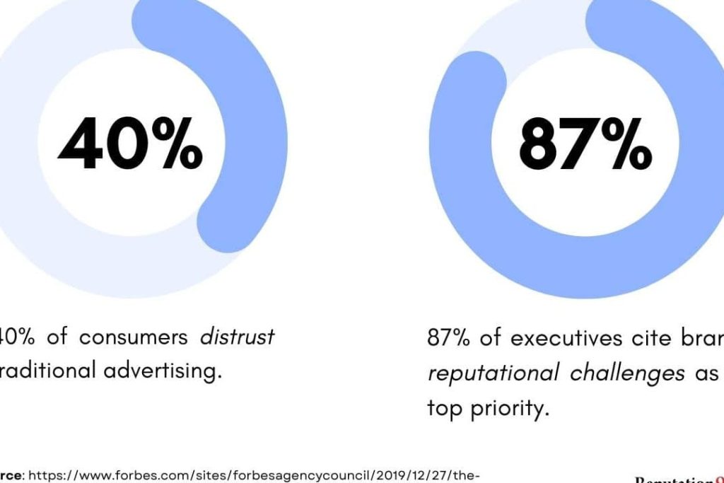 branddistributionsta
