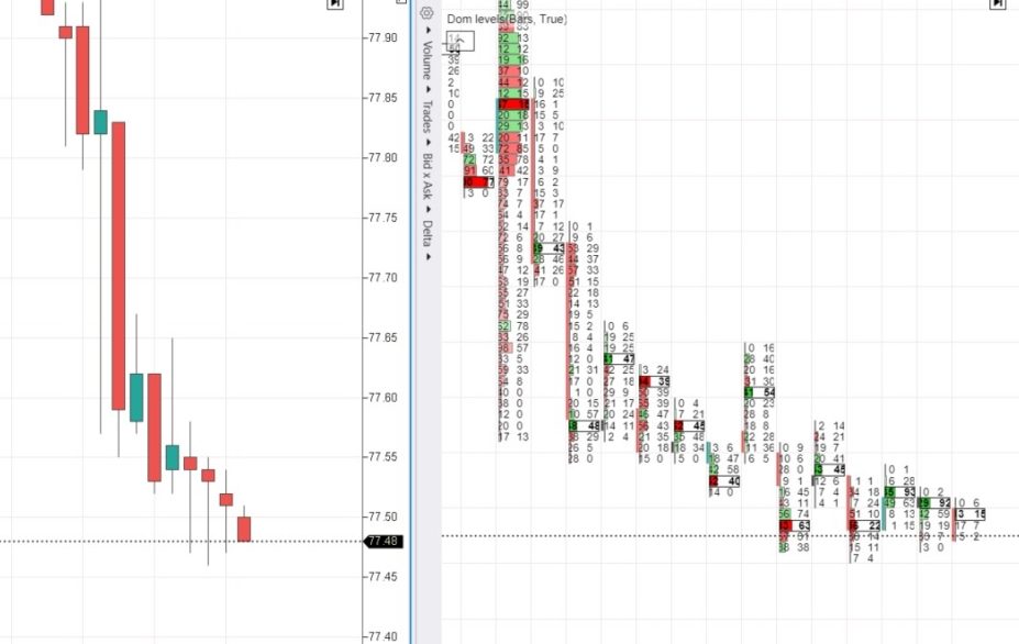 FuturesTradersMadalin 1 futurestradersmadalin